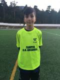 Imagen jugador